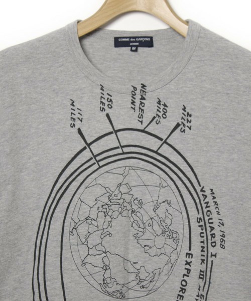COMME_des_GARCONS_HOMME_t-shirts_3